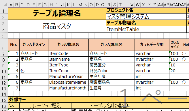各テーブルの定義書を出力できます
